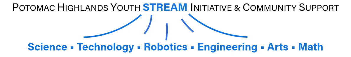 Potomac Highlands Youth STREAM Initiative & Community Support — Science, Technology, Robotics, Engineering, Arts, Math